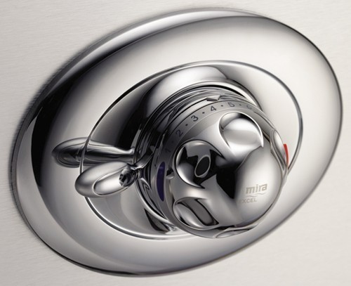 Mira excel thermostatic - ,